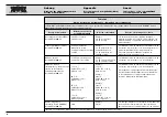 Preview for 44 page of Karl Storz 203210 20 Instruction Manual