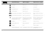 Предварительный просмотр 18 страницы Karl Storz 205352 20-1 Service Manual