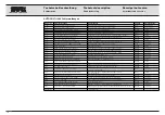 Предварительный просмотр 99 страницы Karl Storz 205352 20-1 Service Manual