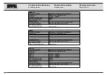 Предварительный просмотр 102 страницы Karl Storz 205352 20-1 Service Manual