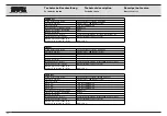 Предварительный просмотр 104 страницы Karl Storz 205352 20-1 Service Manual