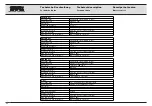 Предварительный просмотр 106 страницы Karl Storz 205352 20-1 Service Manual