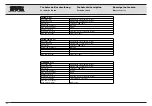 Предварительный просмотр 109 страницы Karl Storz 205352 20-1 Service Manual