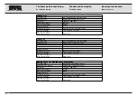 Предварительный просмотр 112 страницы Karl Storz 205352 20-1 Service Manual