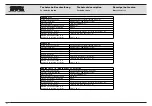 Предварительный просмотр 113 страницы Karl Storz 205352 20-1 Service Manual