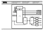 Предварительный просмотр 126 страницы Karl Storz 205352 20-1 Service Manual