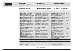 Предварительный просмотр 128 страницы Karl Storz 205352 20-1 Service Manual