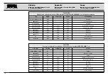 Предварительный просмотр 133 страницы Karl Storz 205352 20-1 Service Manual