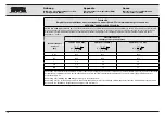 Предварительный просмотр 143 страницы Karl Storz 205352 20-1 Service Manual