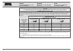 Предварительный просмотр 144 страницы Karl Storz 205352 20-1 Service Manual