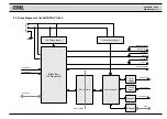 Предварительный просмотр 161 страницы Karl Storz 205352 20-1 Service Manual