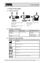 Предварительный просмотр 8 страницы Karl Storz 28272PSG Instructions For Use Manual