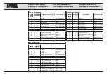 Preview for 13 page of Karl Storz 9619NB Instruction Manual