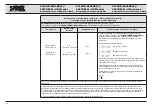 Предварительный просмотр 43 страницы Karl Storz 9626NB Instruction Manual