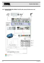 Предварительный просмотр 16 страницы Karl Storz AIDA WD 300 System Description