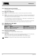 Предварительный просмотр 194 страницы Karl Storz AIDA WD 300 System Description