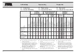 Предварительный просмотр 27 страницы Karl Storz ARTIP BASE 28272 TLS Instruction Manual