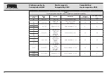 Предварительный просмотр 42 страницы Karl Storz ARTIP BASE 28272 TLS Instruction Manual