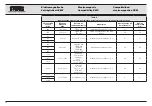 Предварительный просмотр 43 страницы Karl Storz ARTIP BASE 28272 TLS Instruction Manual