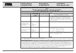 Предварительный просмотр 46 страницы Karl Storz ARTIP BASE 28272 TLS Instruction Manual