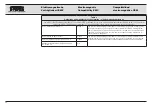 Предварительный просмотр 48 страницы Karl Storz ARTIP BASE 28272 TLS Instruction Manual