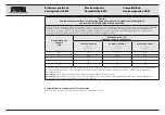 Предварительный просмотр 50 страницы Karl Storz ARTIP BASE 28272 TLS Instruction Manual