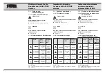 Preview for 8 page of Karl Storz AUTCON III 400 Instruction Manual