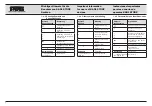 Предварительный просмотр 9 страницы Karl Storz AUTCON III 400 Instruction Manual