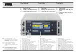 Preview for 22 page of Karl Storz AUTCON III 400 Instruction Manual