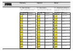 Preview for 45 page of Karl Storz AUTCON III 400 Instruction Manual