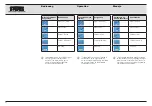 Preview for 47 page of Karl Storz AUTCON III 400 Instruction Manual