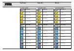 Preview for 48 page of Karl Storz AUTCON III 400 Instruction Manual