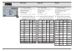 Preview for 75 page of Karl Storz AUTCON III 400 Instruction Manual