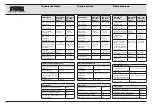 Preview for 108 page of Karl Storz AUTCON III 400 Instruction Manual