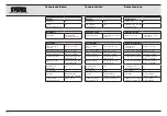 Предварительный просмотр 112 страницы Karl Storz AUTCON III 400 Instruction Manual