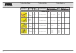 Preview for 119 page of Karl Storz AUTCON III 400 Instruction Manual