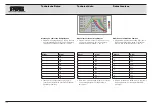 Предварительный просмотр 141 страницы Karl Storz AUTCON III 400 Instruction Manual