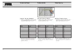 Preview for 143 page of Karl Storz AUTCON III 400 Instruction Manual