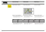 Preview for 148 page of Karl Storz AUTCON III 400 Instruction Manual