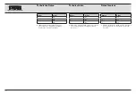 Preview for 149 page of Karl Storz AUTCON III 400 Instruction Manual