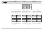 Preview for 151 page of Karl Storz AUTCON III 400 Instruction Manual