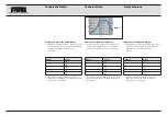 Предварительный просмотр 153 страницы Karl Storz AUTCON III 400 Instruction Manual