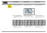 Preview for 154 page of Karl Storz AUTCON III 400 Instruction Manual