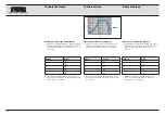 Preview for 155 page of Karl Storz AUTCON III 400 Instruction Manual