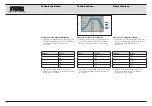 Предварительный просмотр 159 страницы Karl Storz AUTCON III 400 Instruction Manual