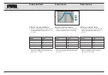 Предварительный просмотр 163 страницы Karl Storz AUTCON III 400 Instruction Manual