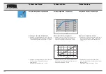 Preview for 166 page of Karl Storz AUTCON III 400 Instruction Manual