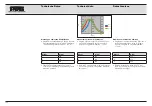 Preview for 169 page of Karl Storz AUTCON III 400 Instruction Manual