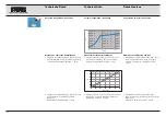 Preview for 172 page of Karl Storz AUTCON III 400 Instruction Manual