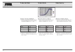 Preview for 175 page of Karl Storz AUTCON III 400 Instruction Manual